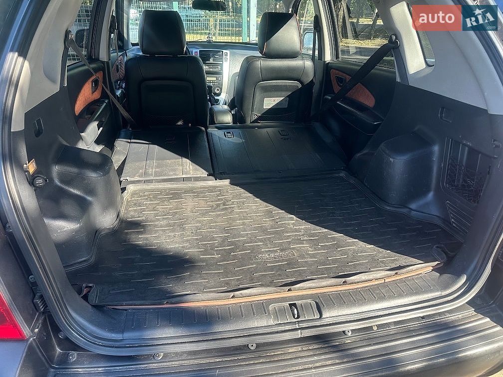 Hyundai Tucson 2007 VIN KMHJN81BP7U721801 фото оголошення 13 з 22