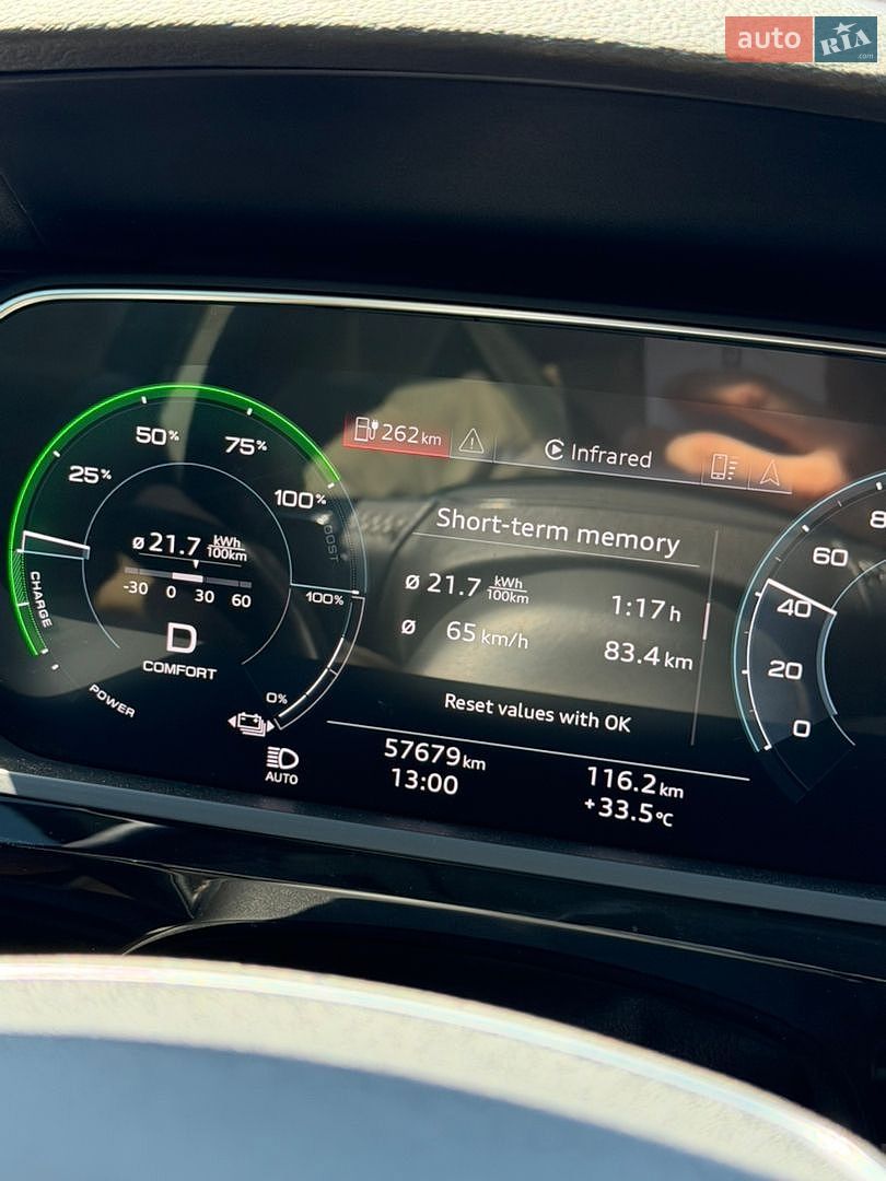 Audi e-tron 2021 VIN WA1LAAGE8MB002102 фото оголошення 23 з 25