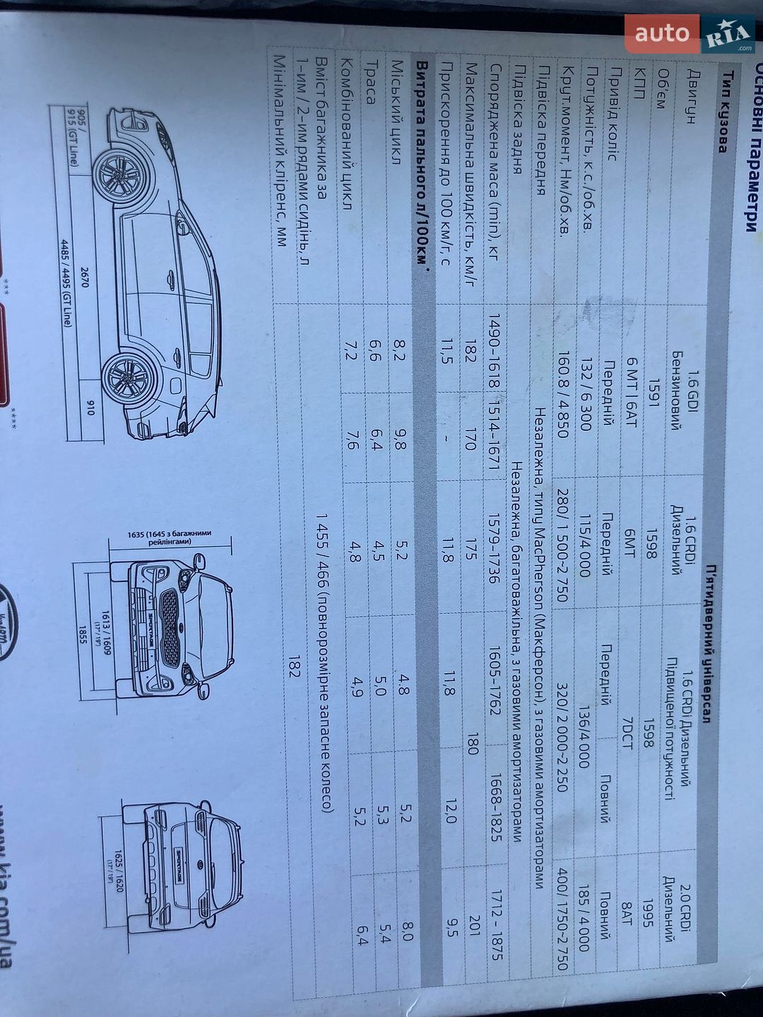 Kia Sportage 2021 VIN U5YPG814AML105007 фото оголошення 45 з 47