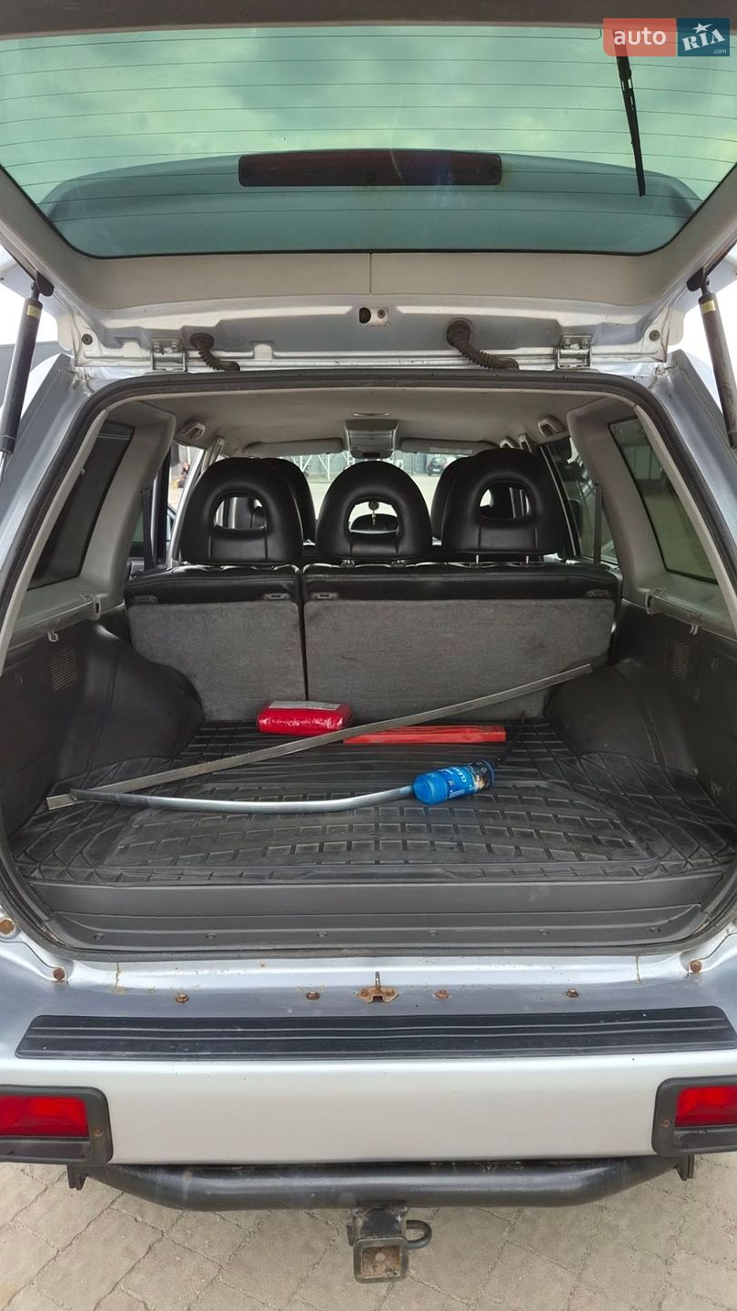 Mitsubishi Pajero Sport 2008 VIN JMB0NK9408J000685 фото оголошення 8 з 24