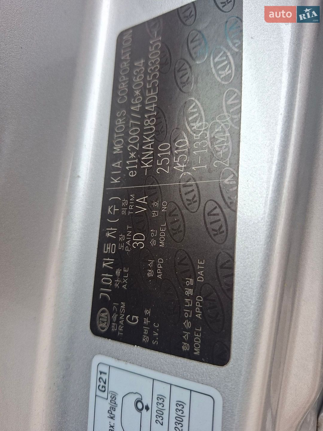 Kia Sorento 2014 VIN KNAKU814DE5533051 фото оголошення 22 з 29