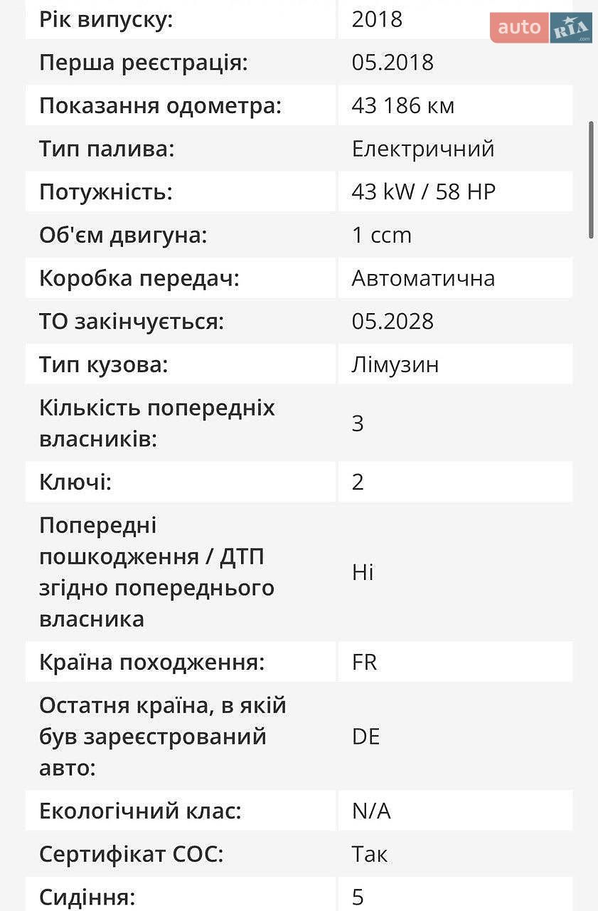 Renault Zoe 2018 VIN VF1AGVYF059899973 фото оголошення 59 з 59