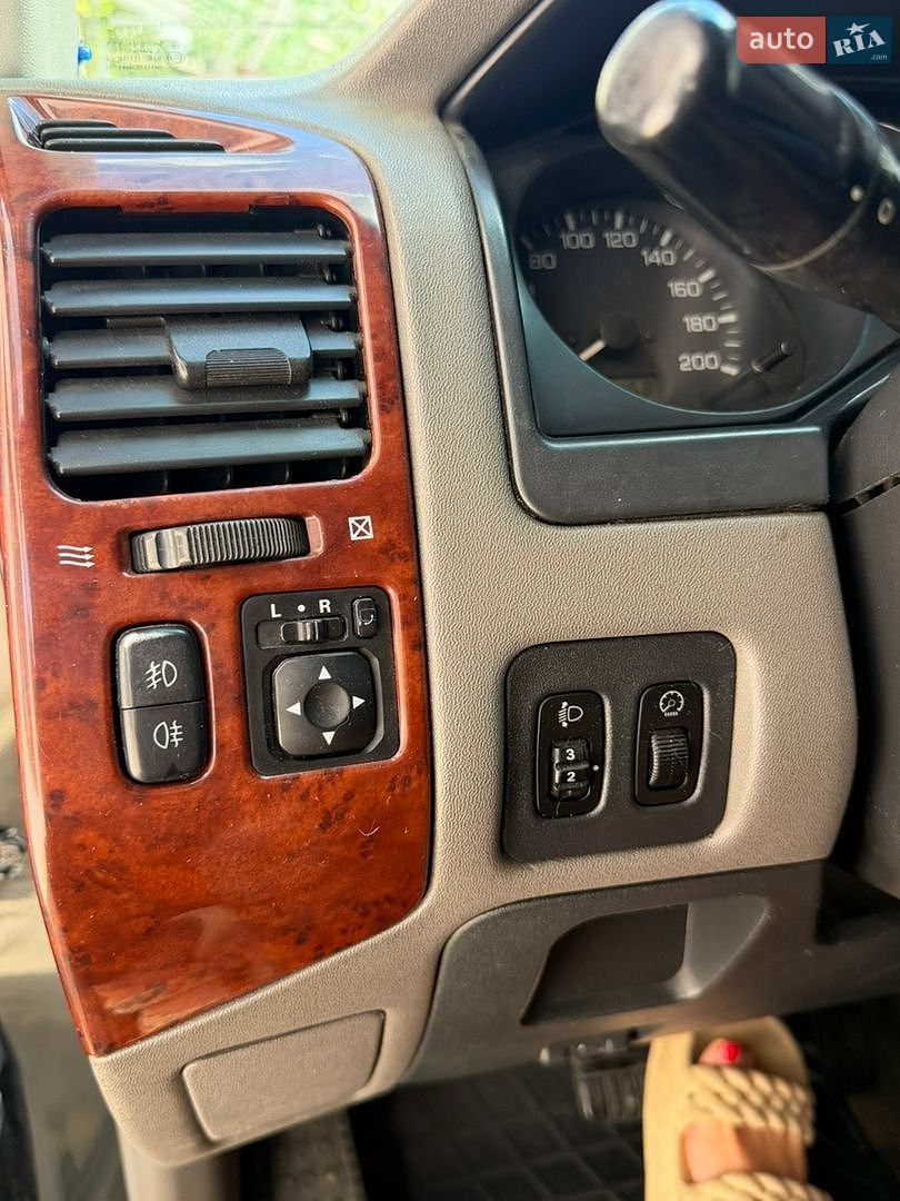 Mitsubishi Pajero 2004 VIN JMBLYV78W4J004475 фото оголошення 14 з 20