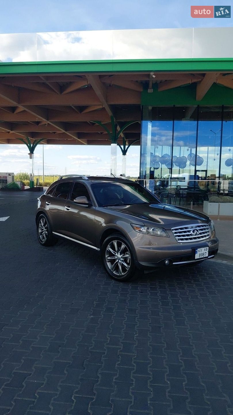 Infiniti FX 35 2008 VIN JN8AS05Y28X018651 фото оголошення 2 з 28
