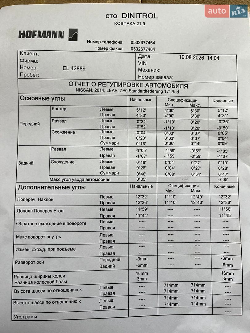 Nissan Leaf 2014 VIN SJNFAAZE0U6020846 фото оголошення 7 з 21
