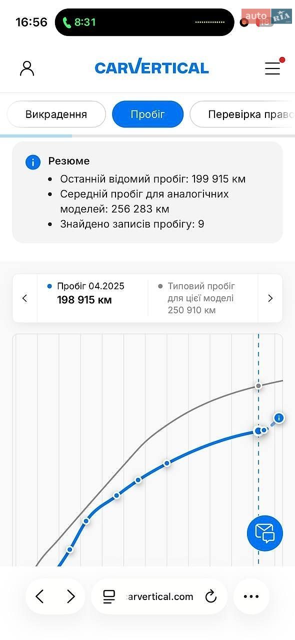 Skoda Octavia 2014 VIN TMBJK9NE6E0219785 фото оголошення 54 з 58