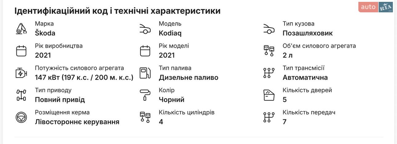 Skoda Kodiaq 2021 VIN TMBLN9NS9M8041733 фото оголошення 86 з 97