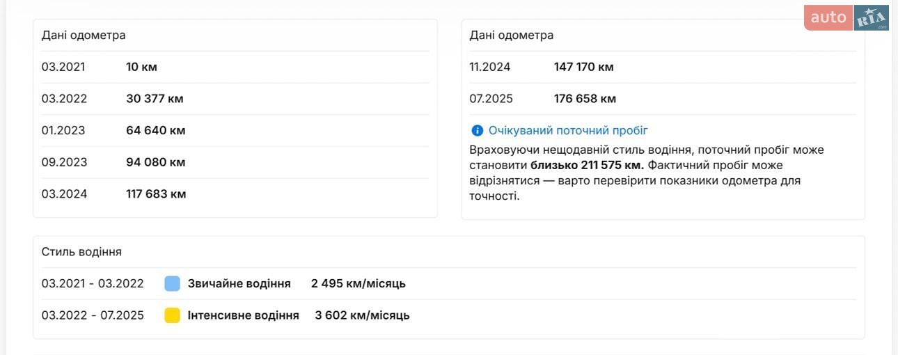 Skoda Kodiaq 2021 VIN TMBLN9NS9M8041733 фото оголошення 85 з 97