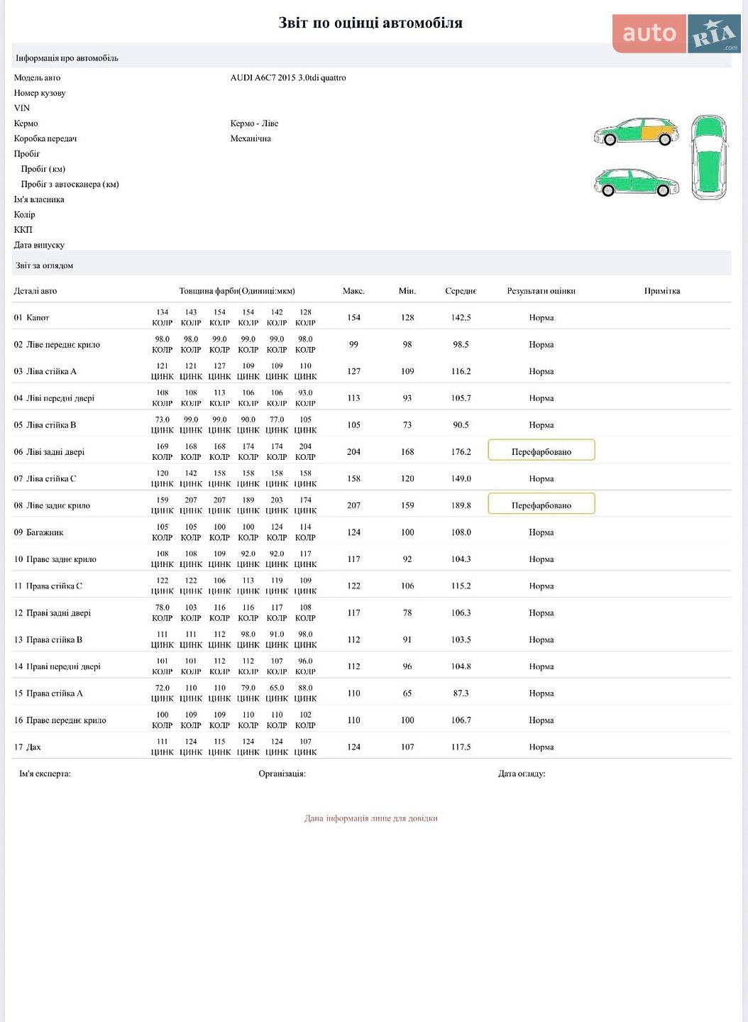 Audi A6 2015 VIN WAUZZZ4GXGN110458 фото оголошення 83 з 83