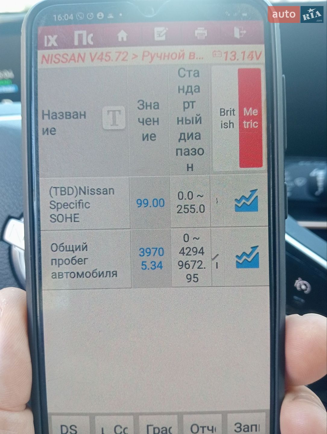 Nissan Ariya 2022 VIN JN1TAAFE0U0202850 фото оголошення 50 з 51