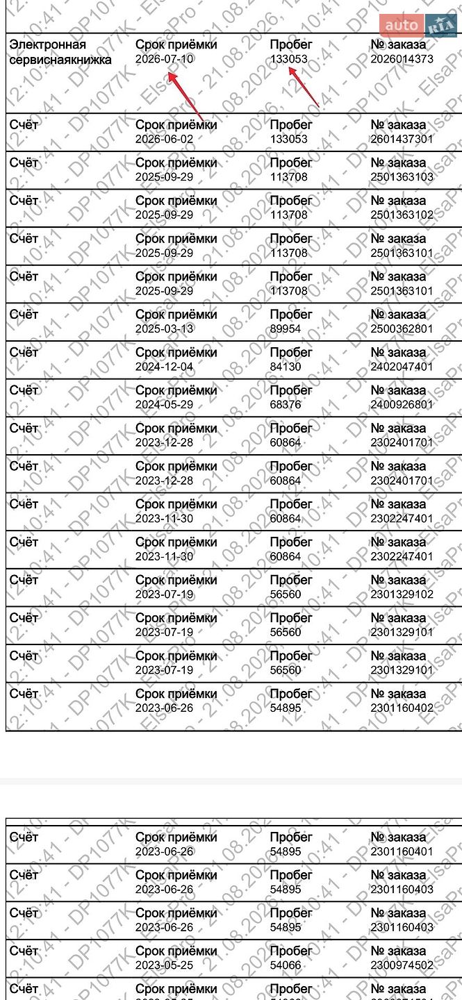 Volkswagen Caddy 2021 VIN WV2ZZZSKZMX026348 фото оголошення 2 з 58