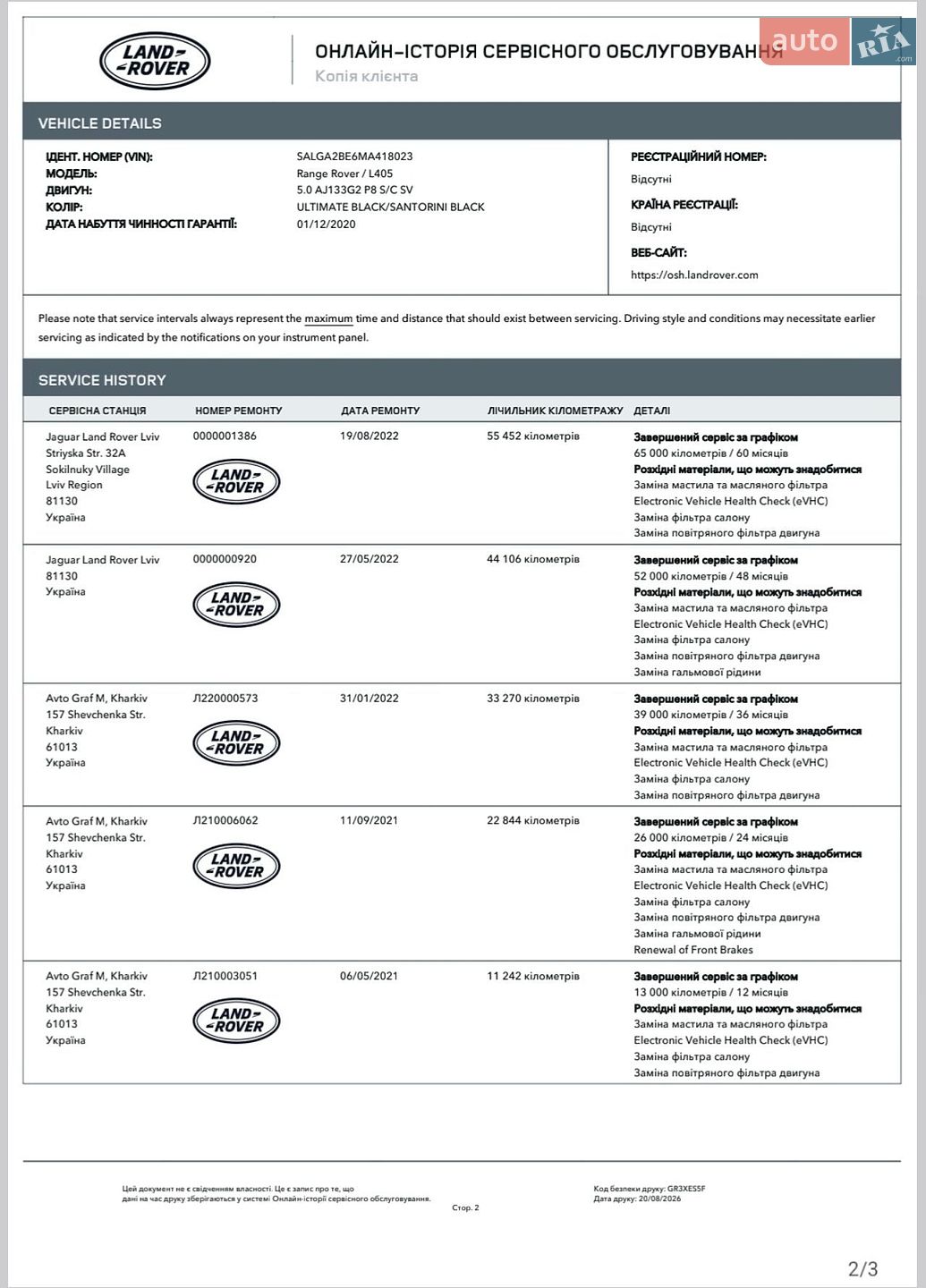 Land Rover Range Rover 2020 VIN SALGA2BE6MA418023 фото оголошення 37 з 38