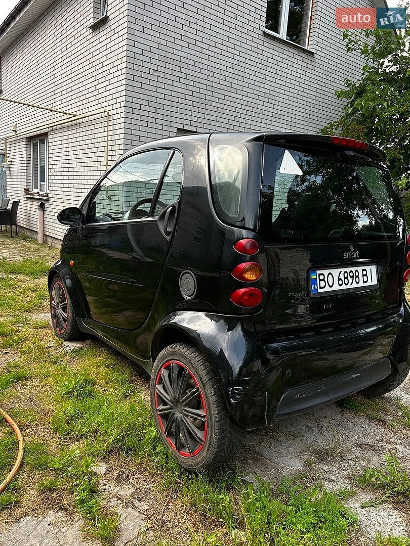 Smart Fortwo 2003 VIN WME4503301J020546 фото оголошення 2 з 9