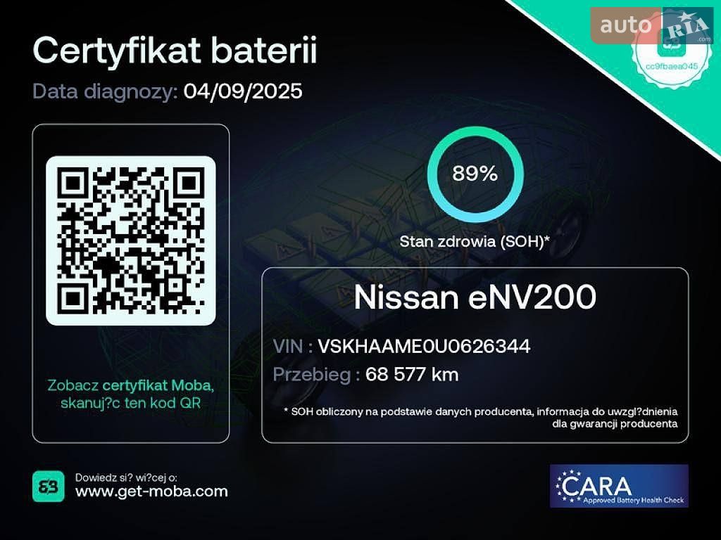 Nissan e-NV200 2020 VIN VSKHAAME0U0626344 фото оголошення 2 з 25