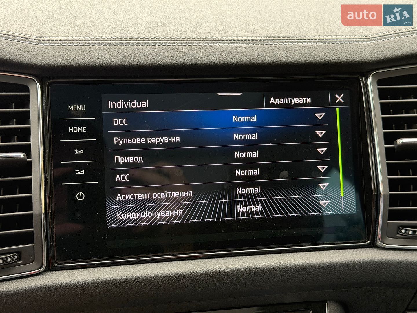 Skoda Kodiaq 2022 VIN TMBLN9NS5P8510580 фото оголошення 148 з 181