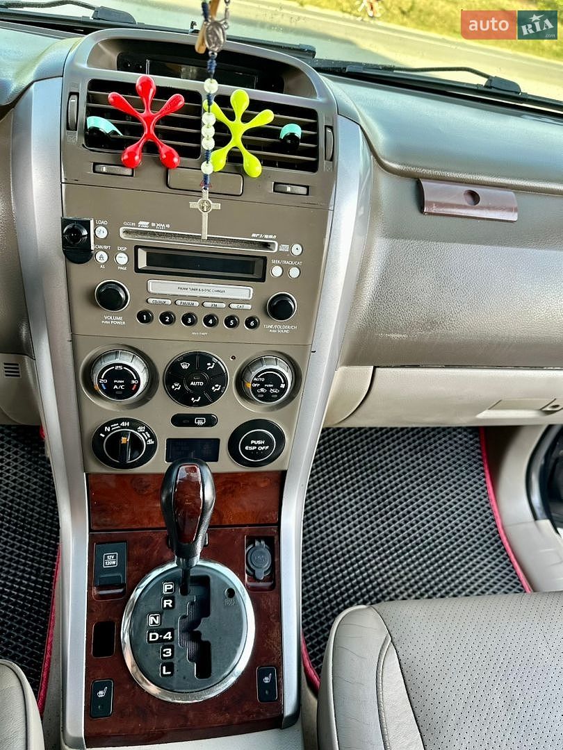 Suzuki Grand Vitara 2006 VIN JS3TD947874202165 фото оголошення 22 з 29