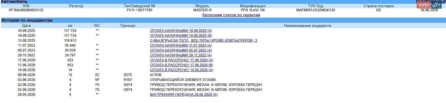 Renault Master 2020 VIN VF1MA000864923132 фото оголошення 39 з 41