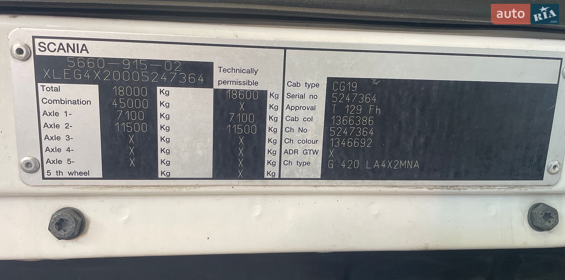 Scania G420 2010 VIN XLEG4X20005247364 фото оголошення 32 з 32