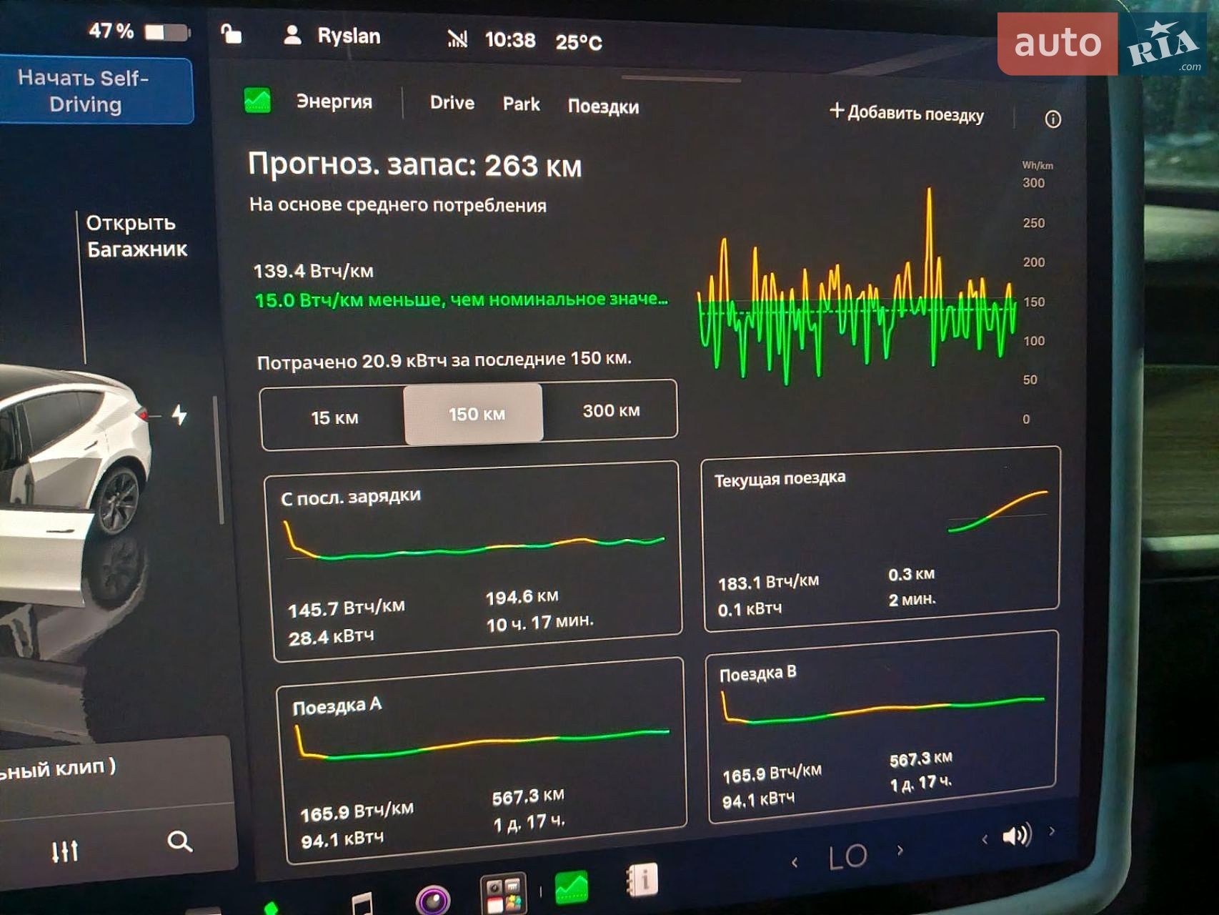 Tesla Model Y 2024 VIN 7SAYGDED9SA342374 фото оголошення 40 з 51