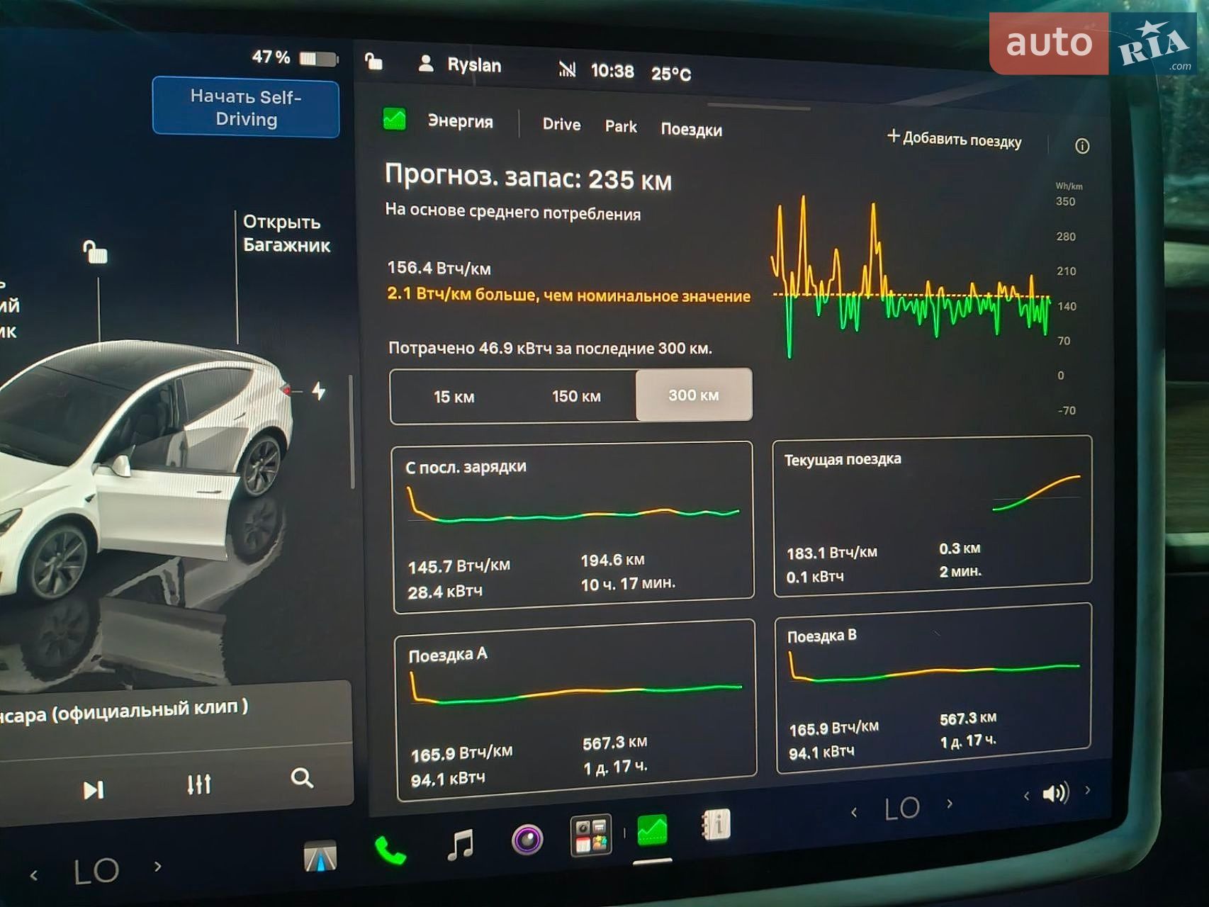 Tesla Model Y 2024 VIN 7SAYGDED9SA342374 фото оголошення 47 з 51