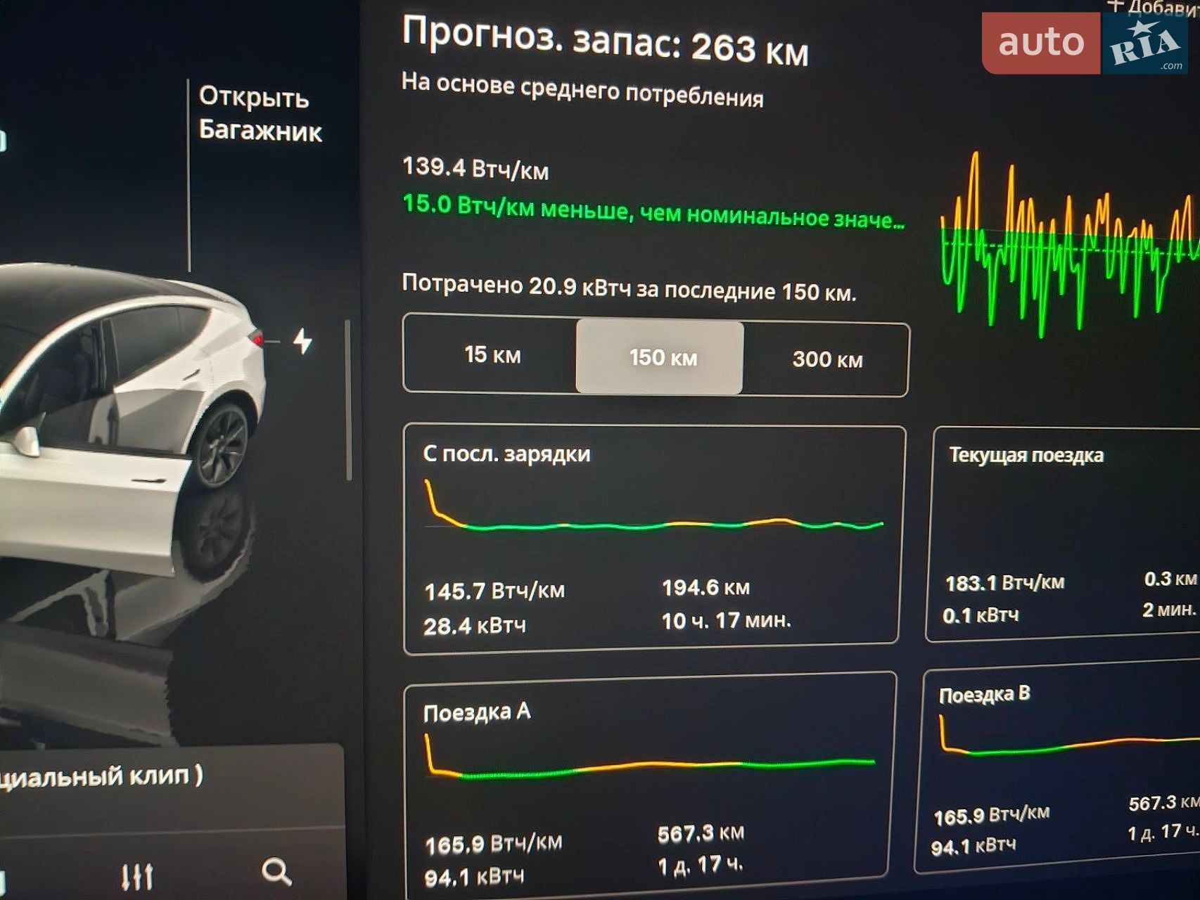 Tesla Model Y 2024 VIN 7SAYGDED9SA342374 фото оголошення 48 з 51