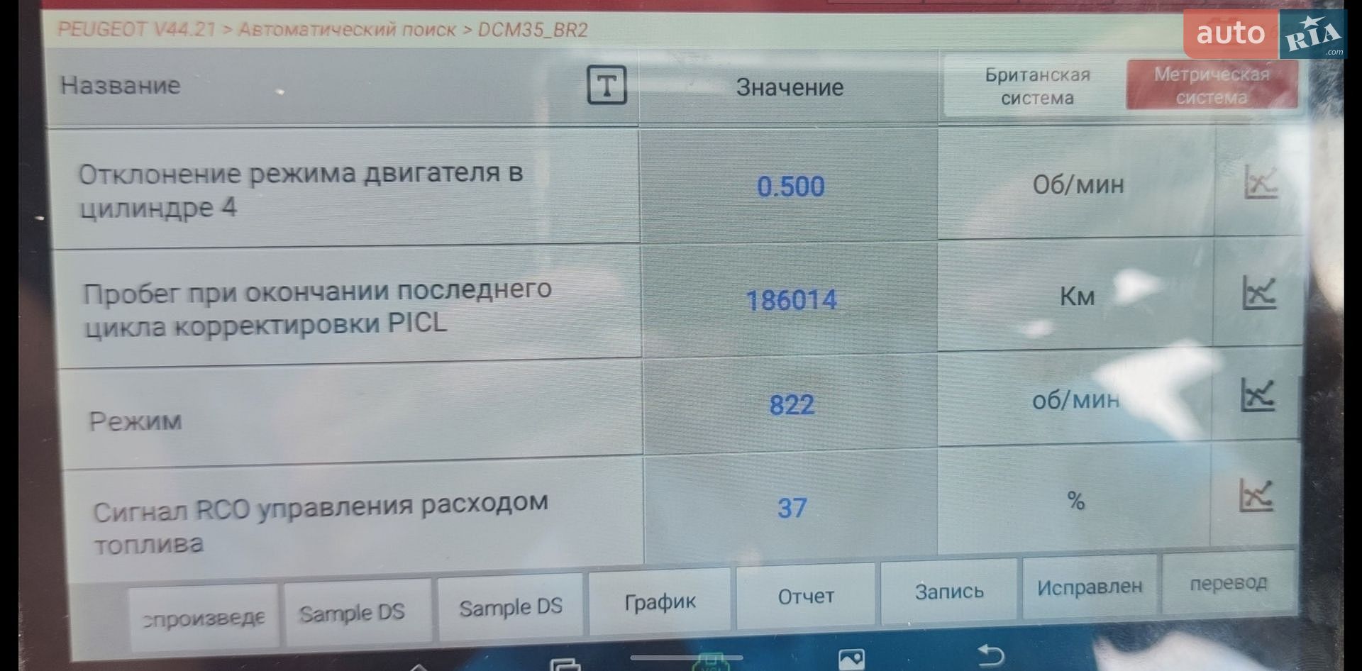 Peugeot 3008 2014 VIN VF30URHE8ES038992 фото оголошення 62 з 66