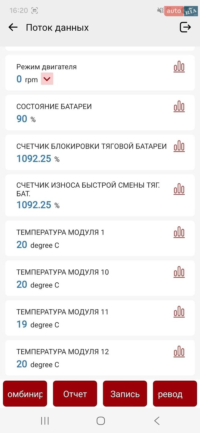 Renault Zoe 2017 VIN VF1AGVYF058627765 фото оголошення 54 з 55