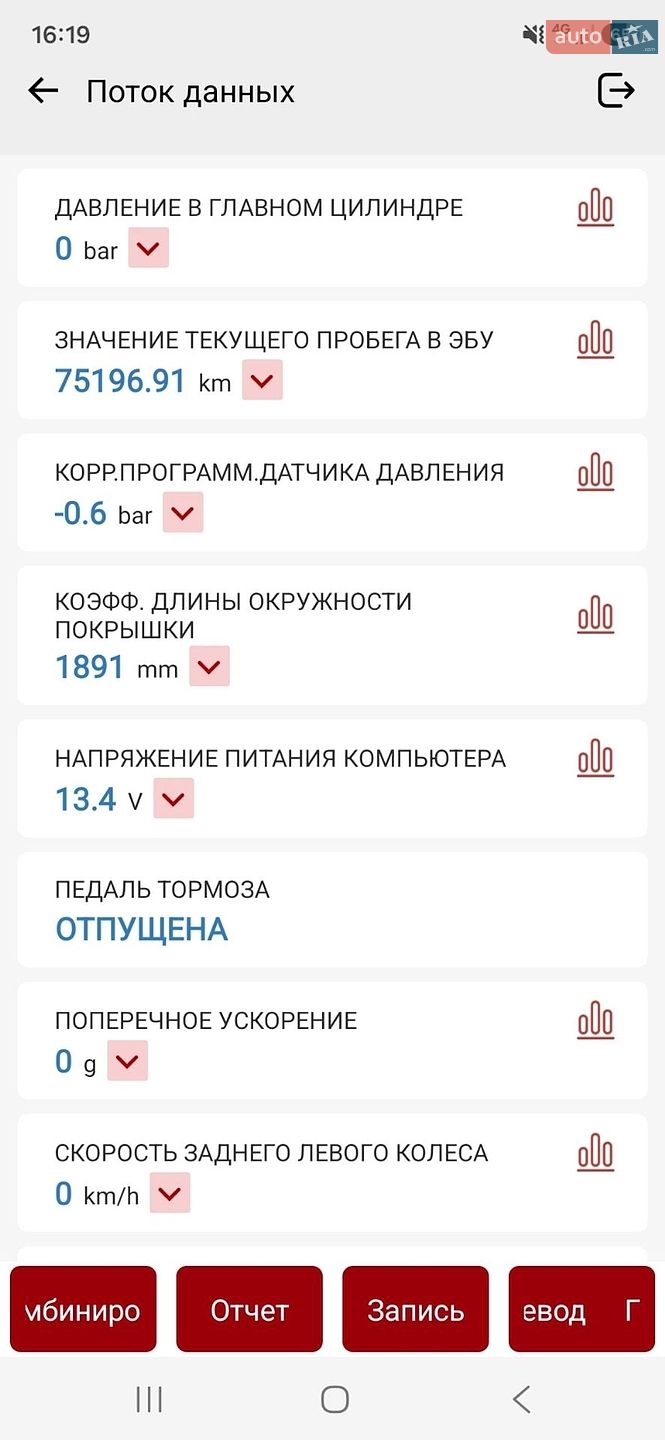 Renault Zoe 2017 VIN VF1AGVYF058627765 фото оголошення 55 з 55