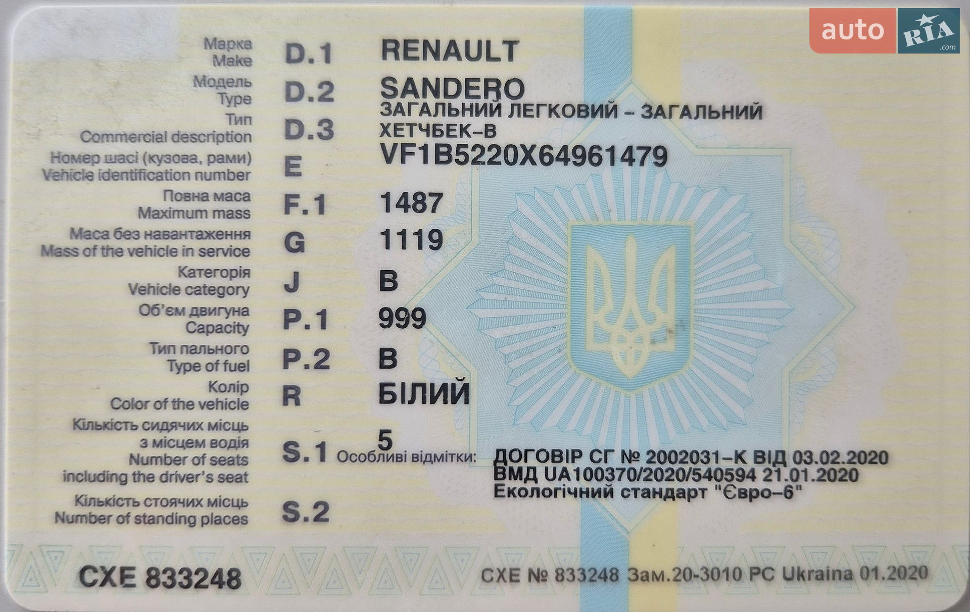Renault Sandero 2020 VIN VF1B5220X64961479 фото оголошення 6 з 6