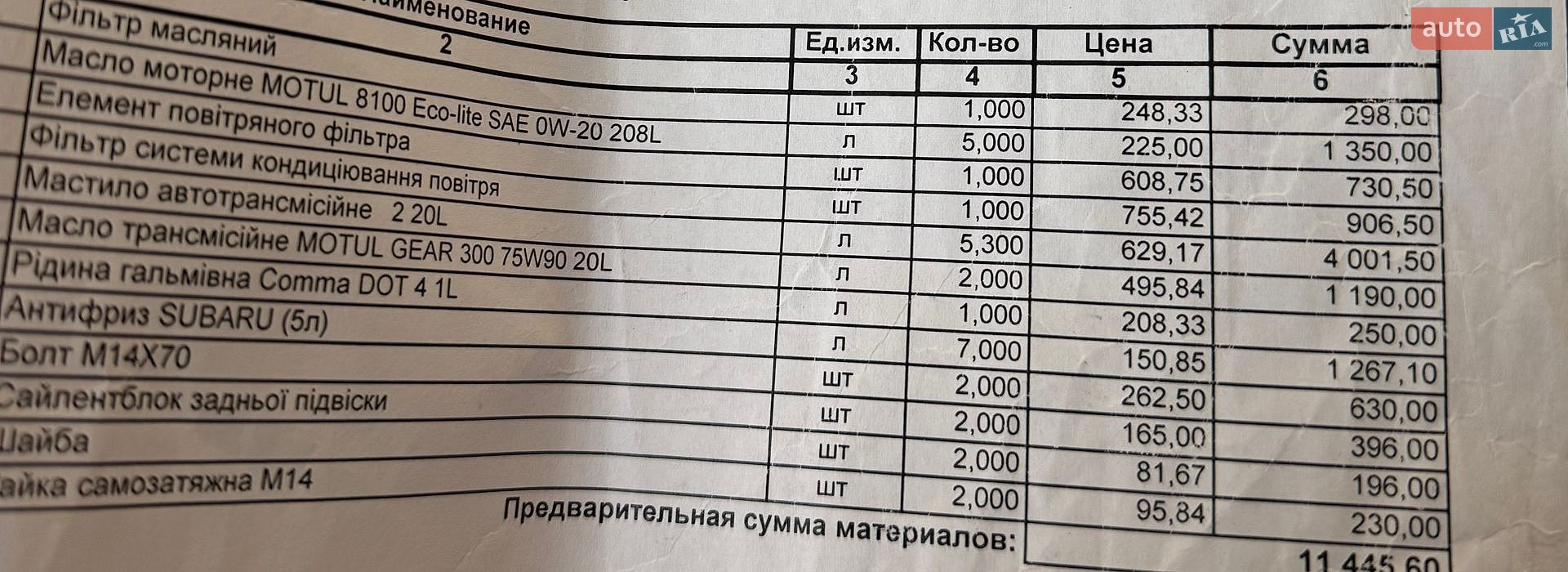 Subaru Outback 2017 VIN 4S4BSANCXH3404179 фото оголошення 21 з 32