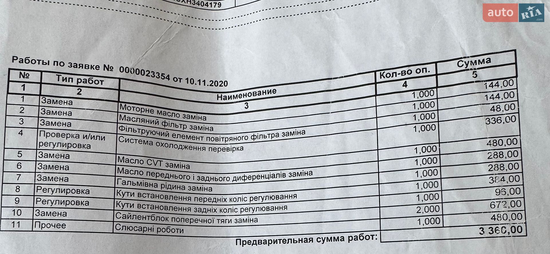 Subaru Outback 2017 VIN 4S4BSANCXH3404179 фото оголошення 22 з 32