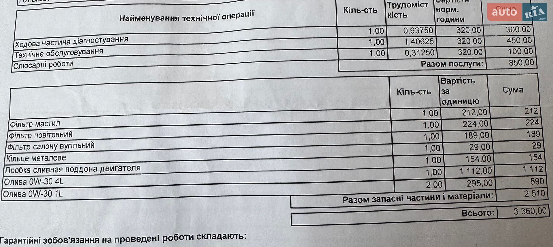 Subaru Outback 2017 VIN 4S4BSANCXH3404179 фото оголошення 28 з 32