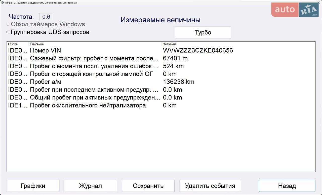 Volkswagen Passat 2018 VIN WVWZZZ3CZKE040656 фото оголошення 2 з 23