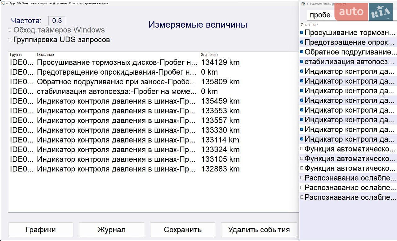 Volkswagen Passat 2018 VIN WVWZZZ3CZKE040656 фото оголошення 4 з 23