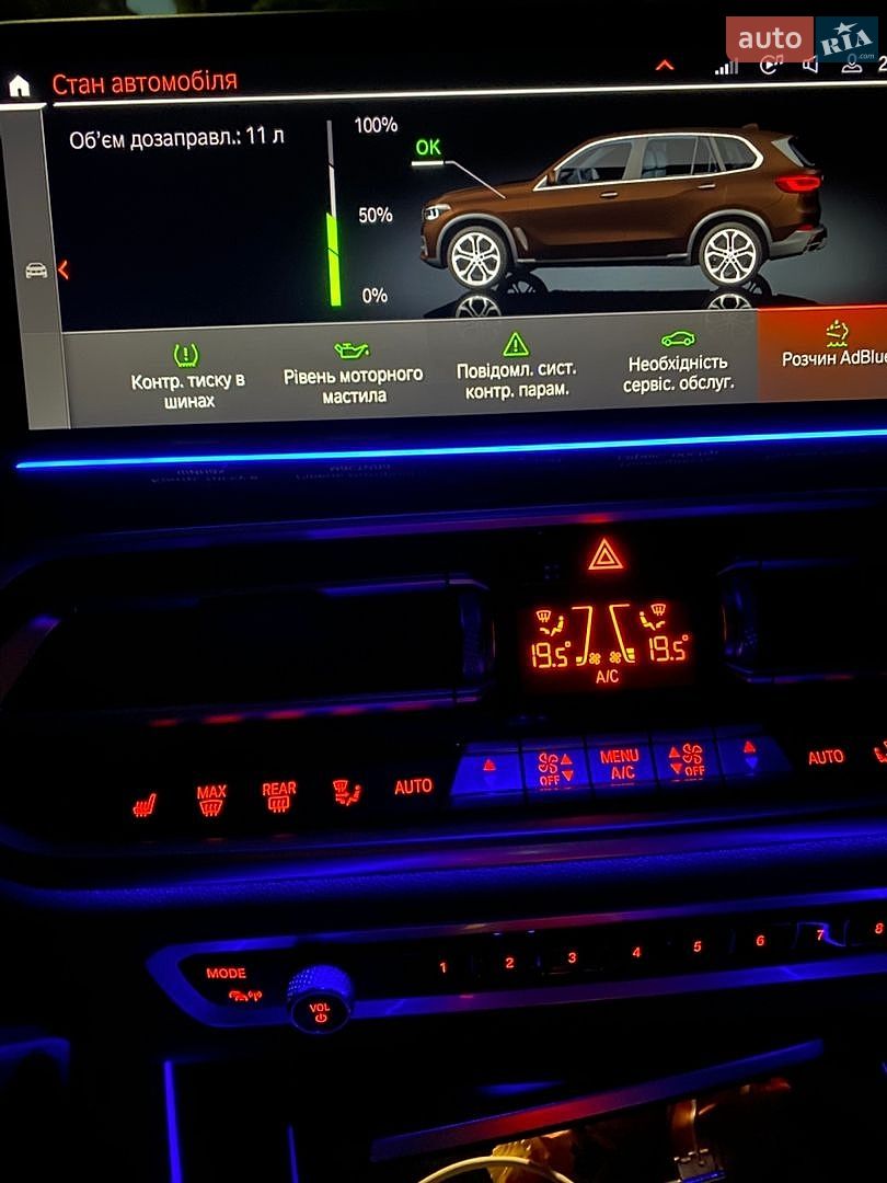 BMW X5 2021 VIN WBACV410009F88269 фото оголошення 33 з 76
