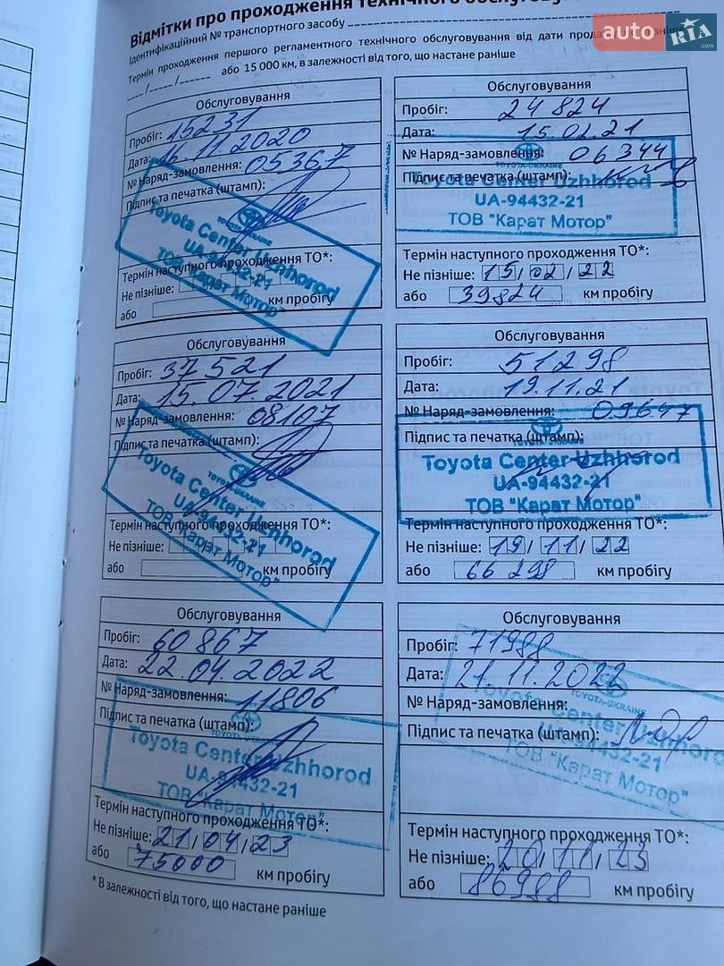 Toyota Land Cruiser Prado 2020 VIN JTEBR3FJ10K171419 фото оголошення 24 з 24