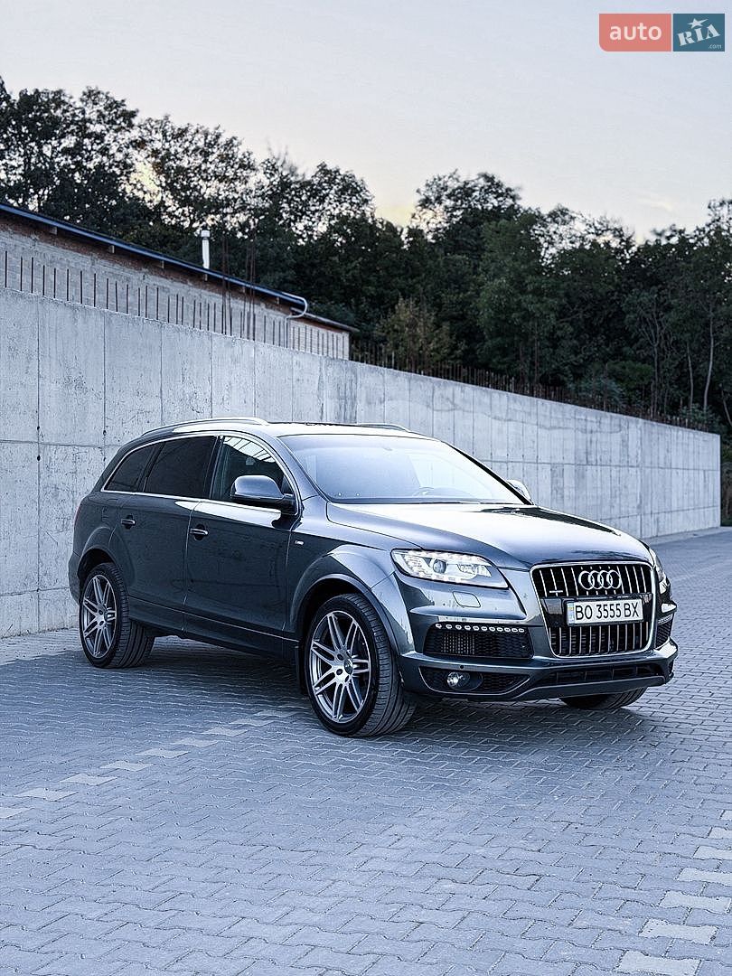 Audi Q7 2013 VIN WAUZZZ4L9ED008455 фото оголошення 15 з 69