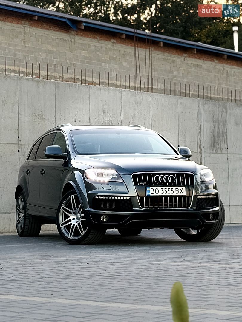 Audi Q7 2013 VIN WAUZZZ4L9ED008455 фото оголошення 25 з 69