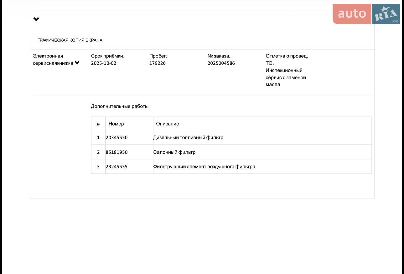 Volkswagen Touran 2022 VIN WVGZZZ1TZNW012111 фото оголошення 95 з 100