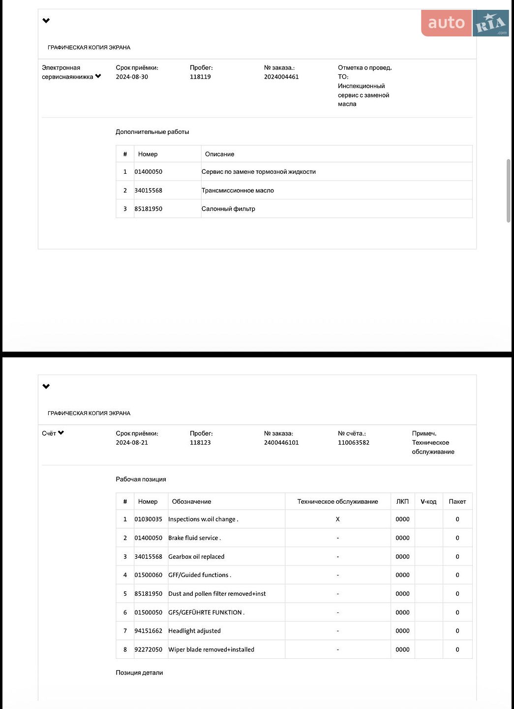 Volkswagen Touran 2022 VIN WVGZZZ1TZNW012111 фото оголошення 99 з 100