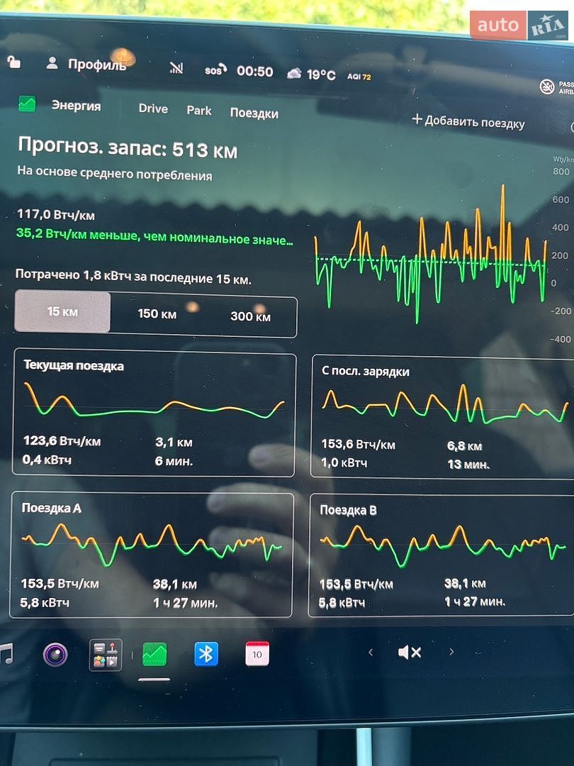 TESLA MODEL 3 2019 VIN 5YJ3E7EB0LF561385 фото оголошення 51 з 52