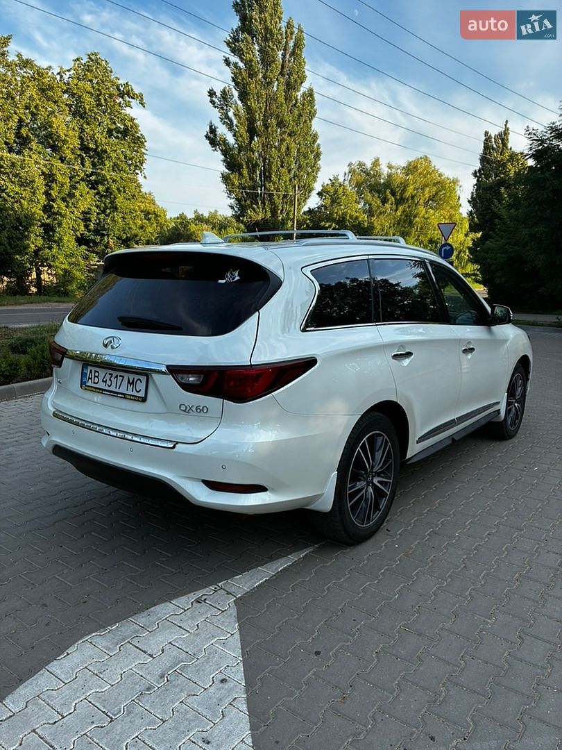 Infiniti QX60 2020 VIN 5N1DL0MM9LC544131 фото оголошення 6 з 40