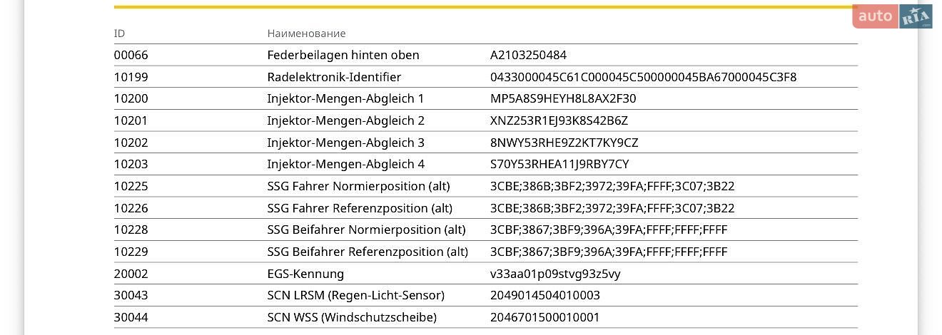 Mercedes-Benz C-Class 2014 VIN WDDGF8EB3EA917477 фото оголошення 61 з 63
