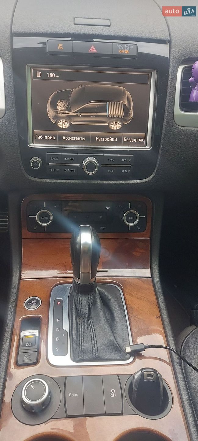 Volkswagen Touareg 2011 VIN WVGFG9BP1BD006126 фото оголошення 15 з 15