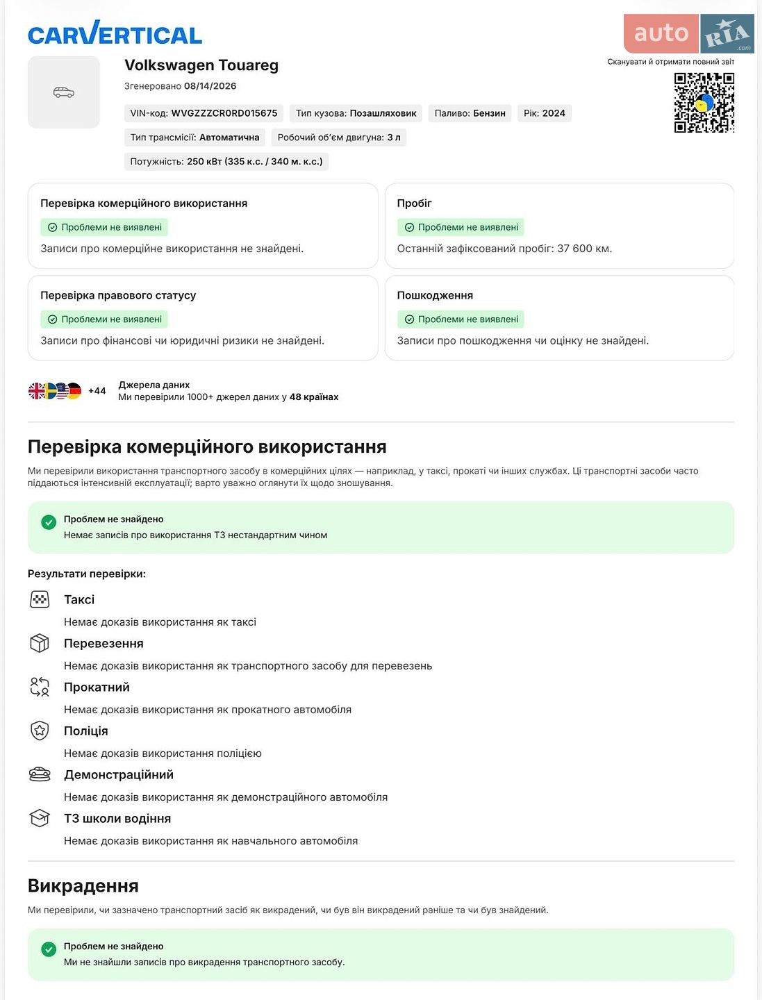 Volkswagen Touareg 2024 VIN WVGZZZCR0RD015675 фото оголошення 112 з 112