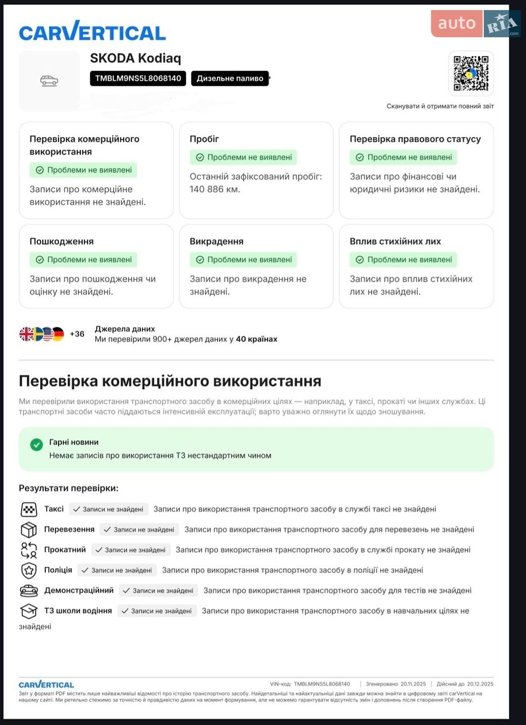 Skoda Kodiaq 2020 VIN TMBLM9NS5L8068140 фото оголошення 41 з 49