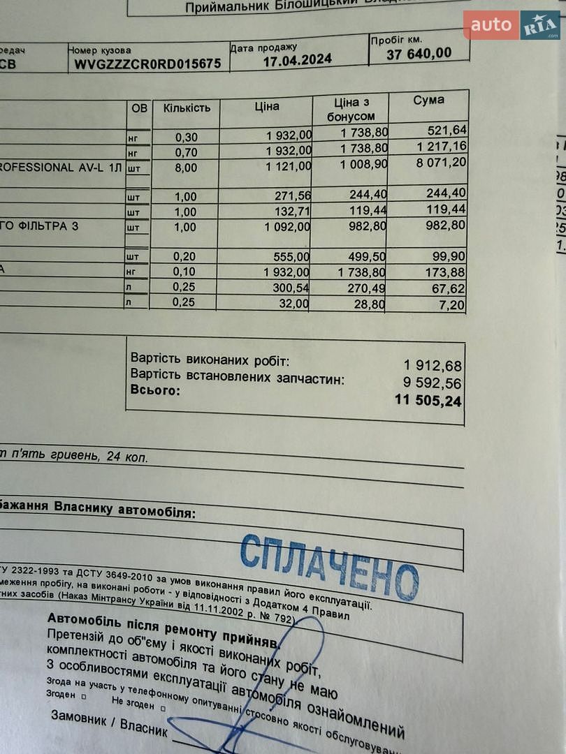 Volkswagen Touareg 2024 VIN WVGZZZCR0RD015675 фото оголошення 114 з 122
