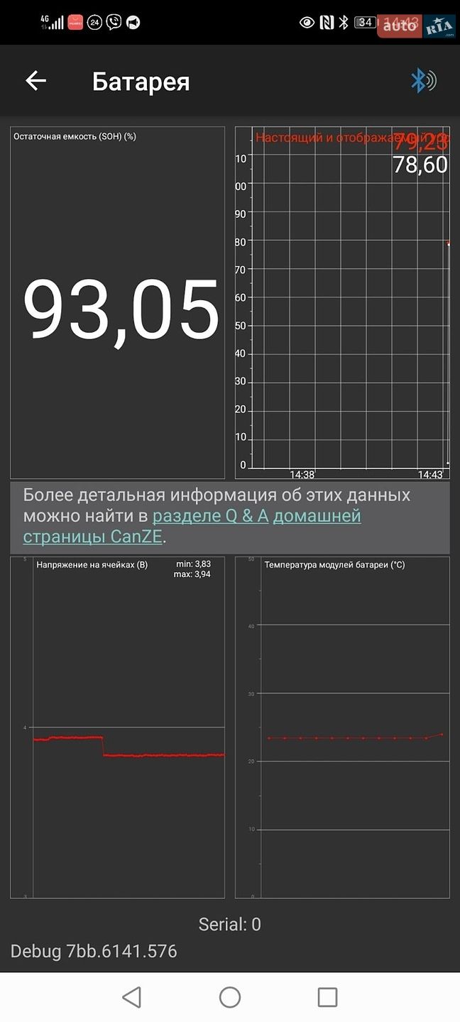 Renault Zoe 2019 VIN VF1AG000263201873 фото оголошення 37 з 38