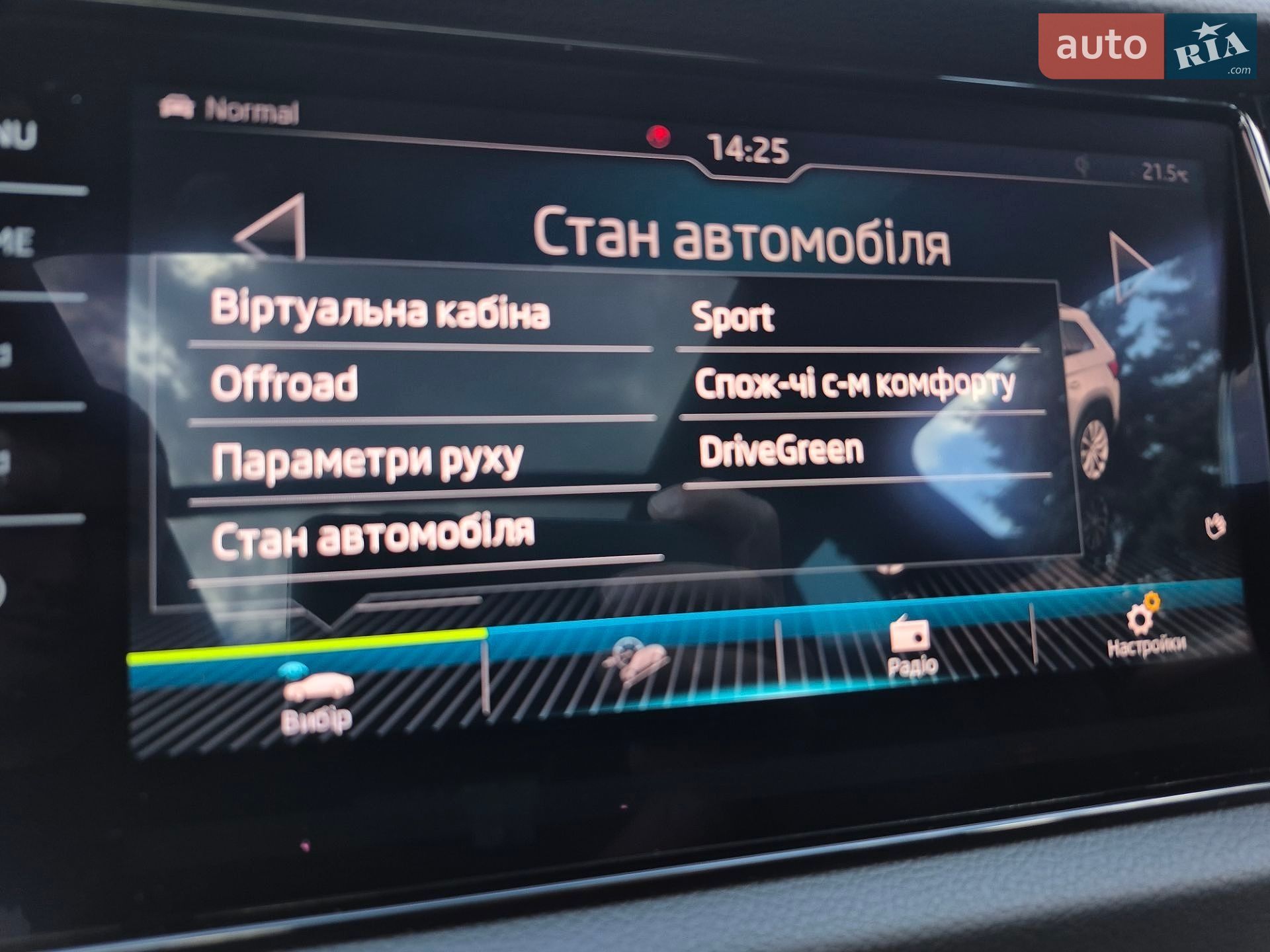 Skoda Kodiaq 2020 VIN TMBLM9NS5L8068140 фото оголошення 28 з 49
