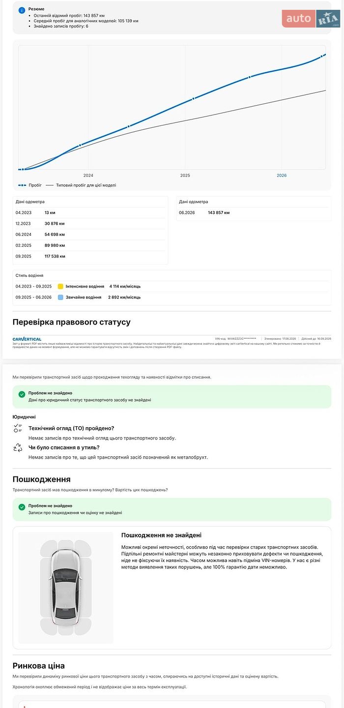 Volkswagen Passat 2023 VIN WVWZZZ3CZPE065266 фото оголошення 165 з 190